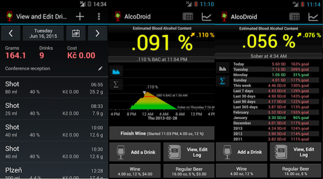 AlcoDroid Alcohol Tracker