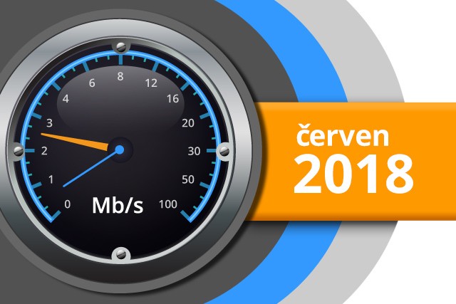 Naměřené rychlosti internetu na DSL.cz v červnu 2018
