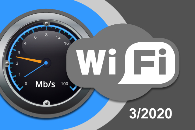 Rychlosti Wi-Fi internetu na DSL.cz v březnu 2020