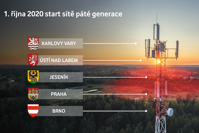 Vodafone od října spustí 5G síť v 5 českých městech