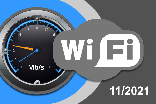 Rychlosti Wi-Fi internetu na DSL.cz v listopadu 2021