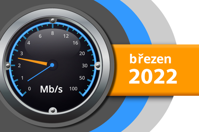 Naměřené rychlosti internetu na DSL.cz v březnu 2022