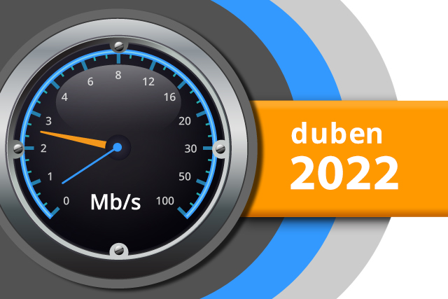 Naměřené rychlosti internetu na DSL.cz v dubnu 2022