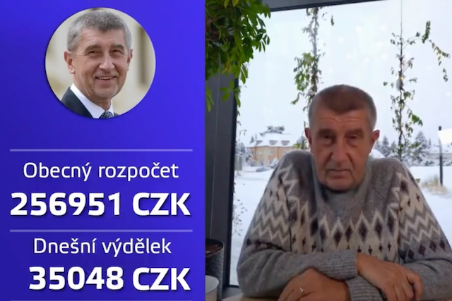 Po Pavlovi i Babiš, podvodníci lákají z lidí peníze za pomoci deepfake videí